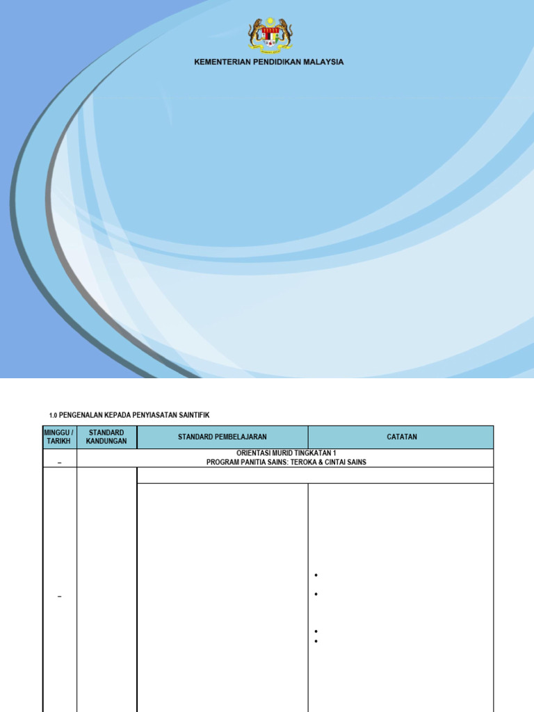 RPT Sains Tg1 2024-2025 Cover | PDF