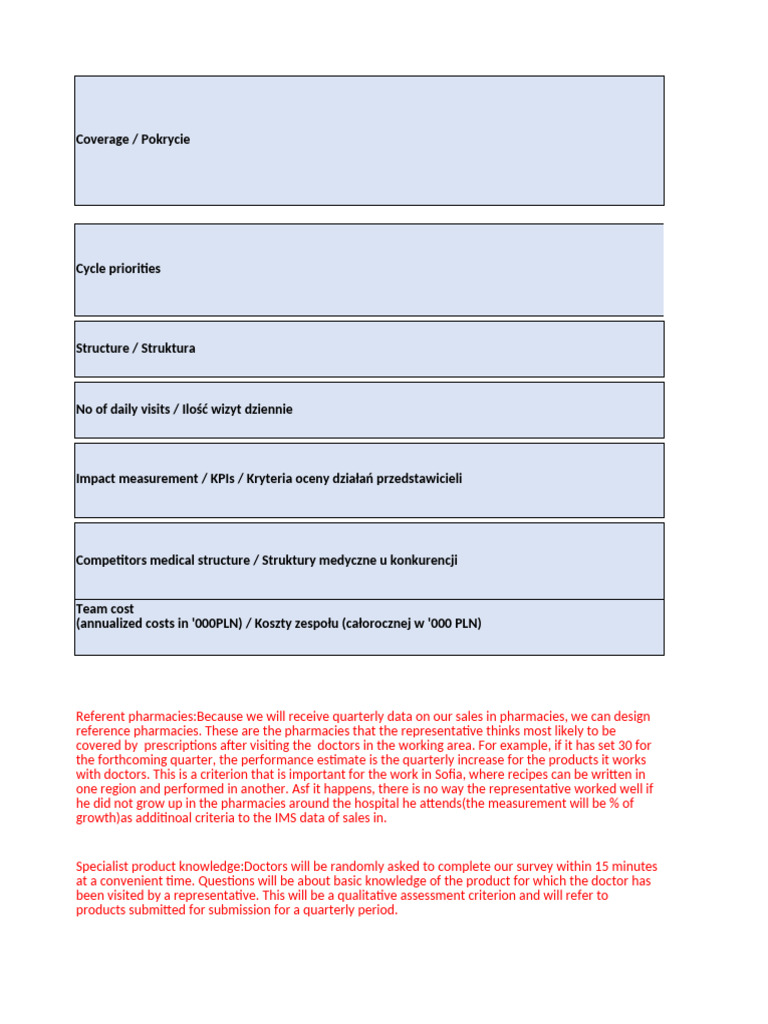 Medical Coverage | PDF
