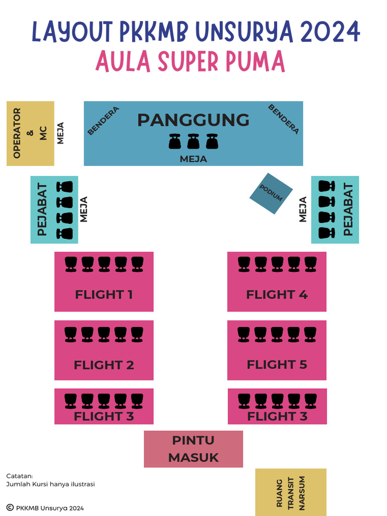 Layout PKKMB Unsurya 2024 Guide | PDF