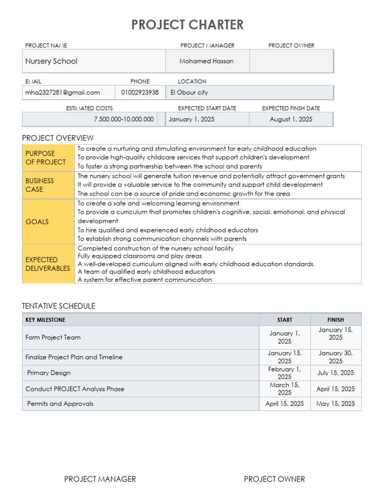Project Charter | PDF