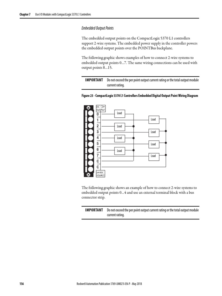 1769Output Wiring PDF