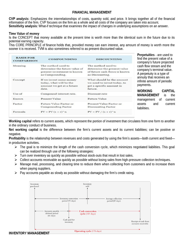 Financial Management Pdf
