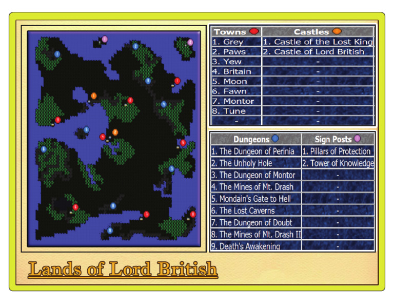 Ultima 1 - Large Map Continent 1 Reference Sheet | PDF