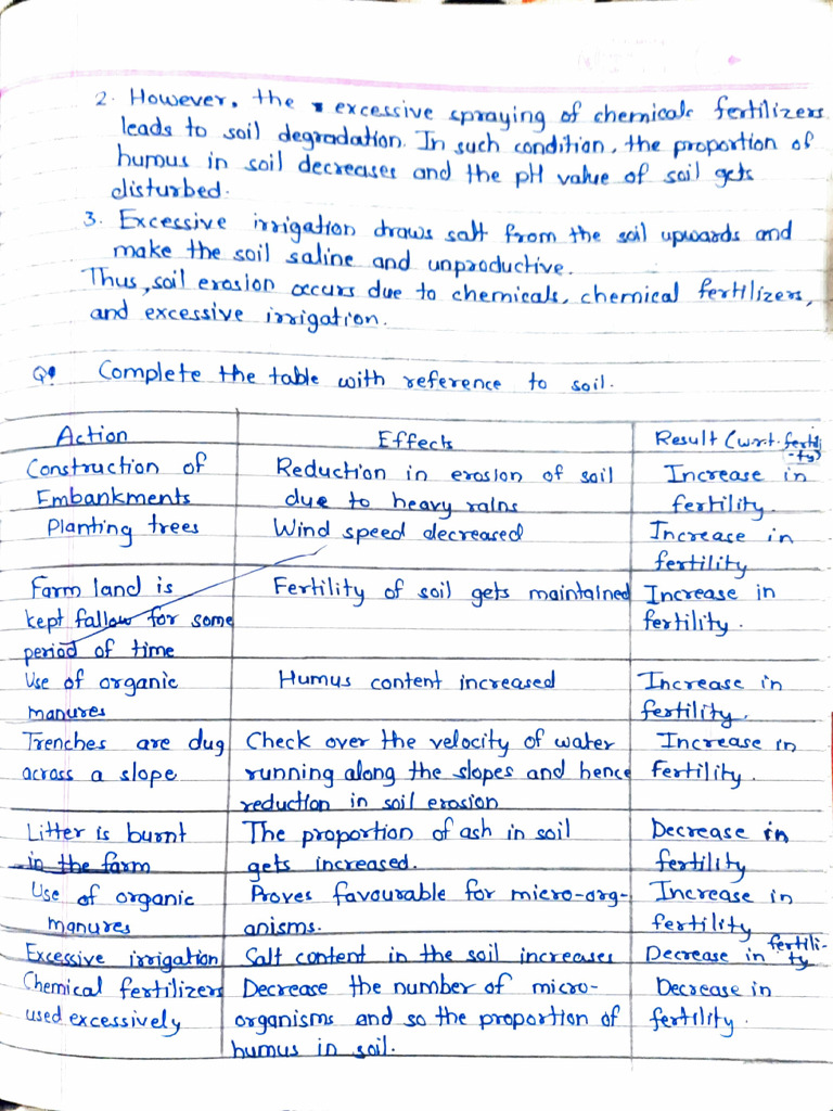Complete The Table Geography+ Notes | PDF