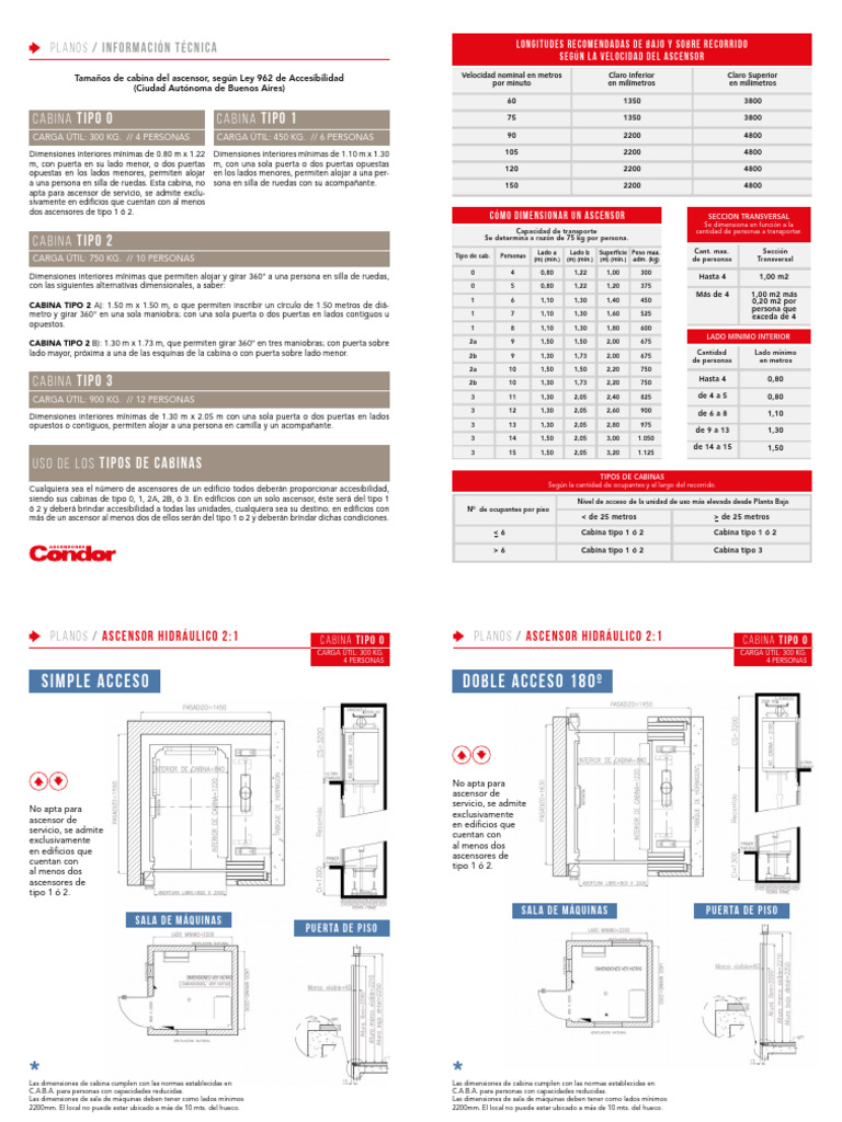 Cata - Logo CONDOR Ascensores | PDF