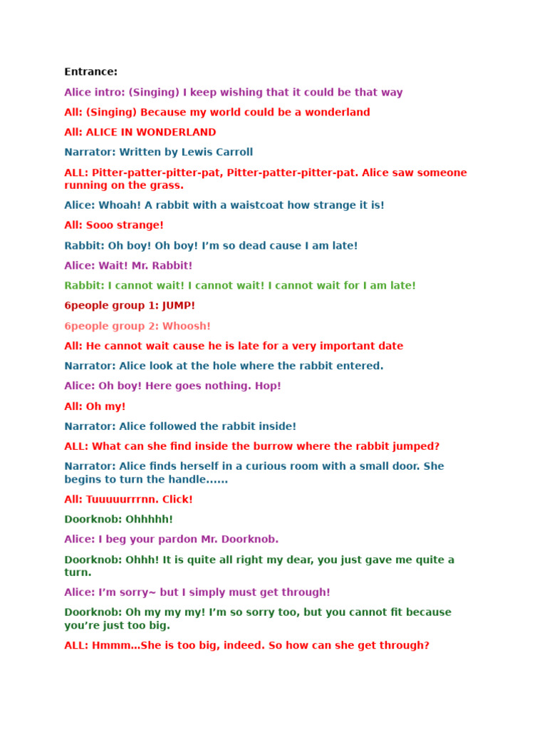 Alice In Wonderland Pdf