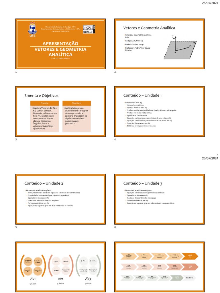 VGA - Aula - Apresentação Da Disciplina | PDF