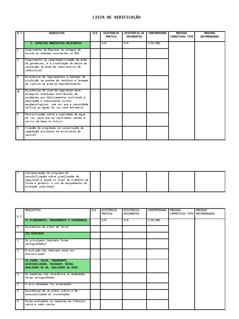 Check List | PDF