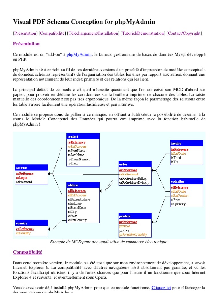 Visual PDF Schema Conception For PHP My Admin | PDF | Portable Document ...