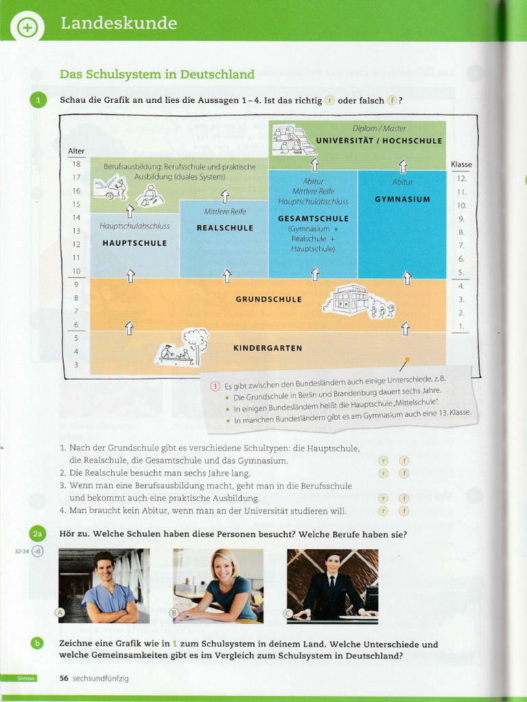 Beste Freunde B11 Kursbuch 53 | PDF