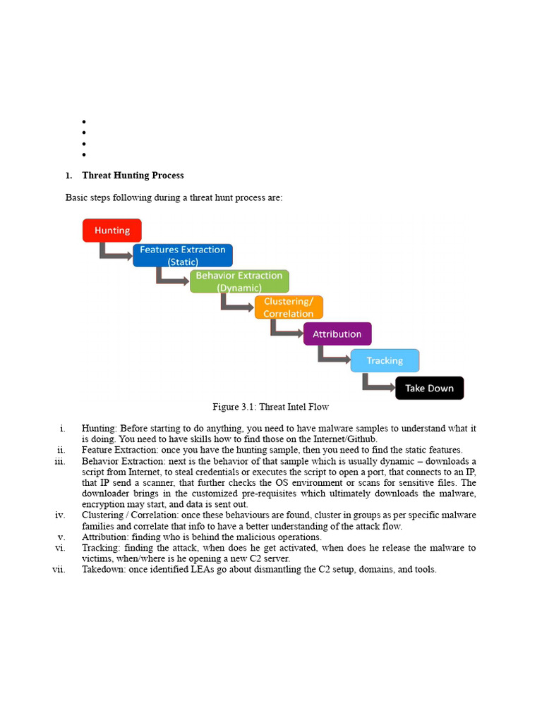 Unit 3 - Threat Hunting Process Part - 1 | PDF