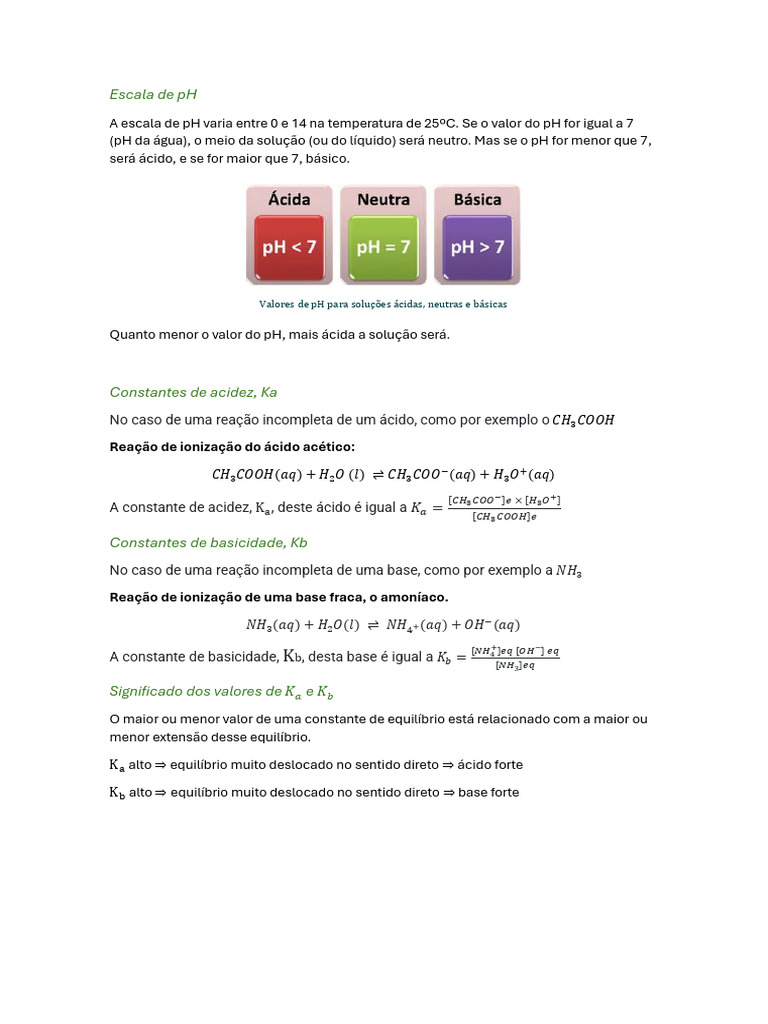 Escala de PH | PDF