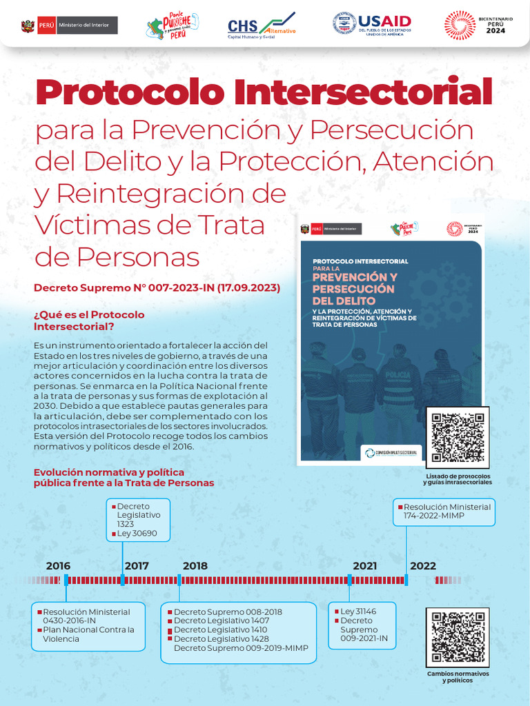 Cuadriptico Protocolo Intersectorial Trata de Personas | PDF