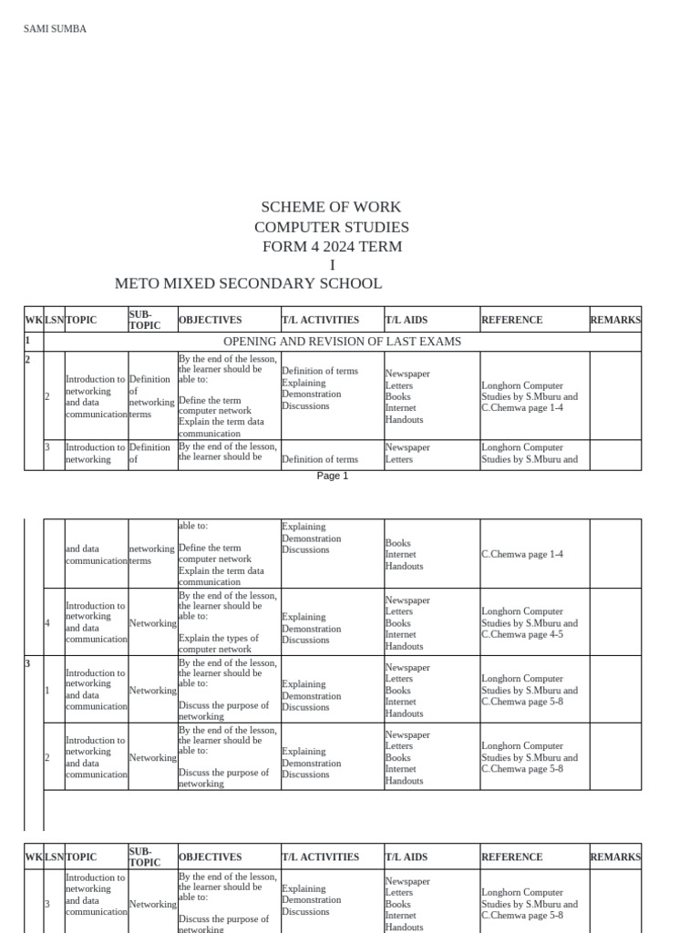 Comp Form 4 Term1 Schemes by Samir | PDF | Network Topology ...