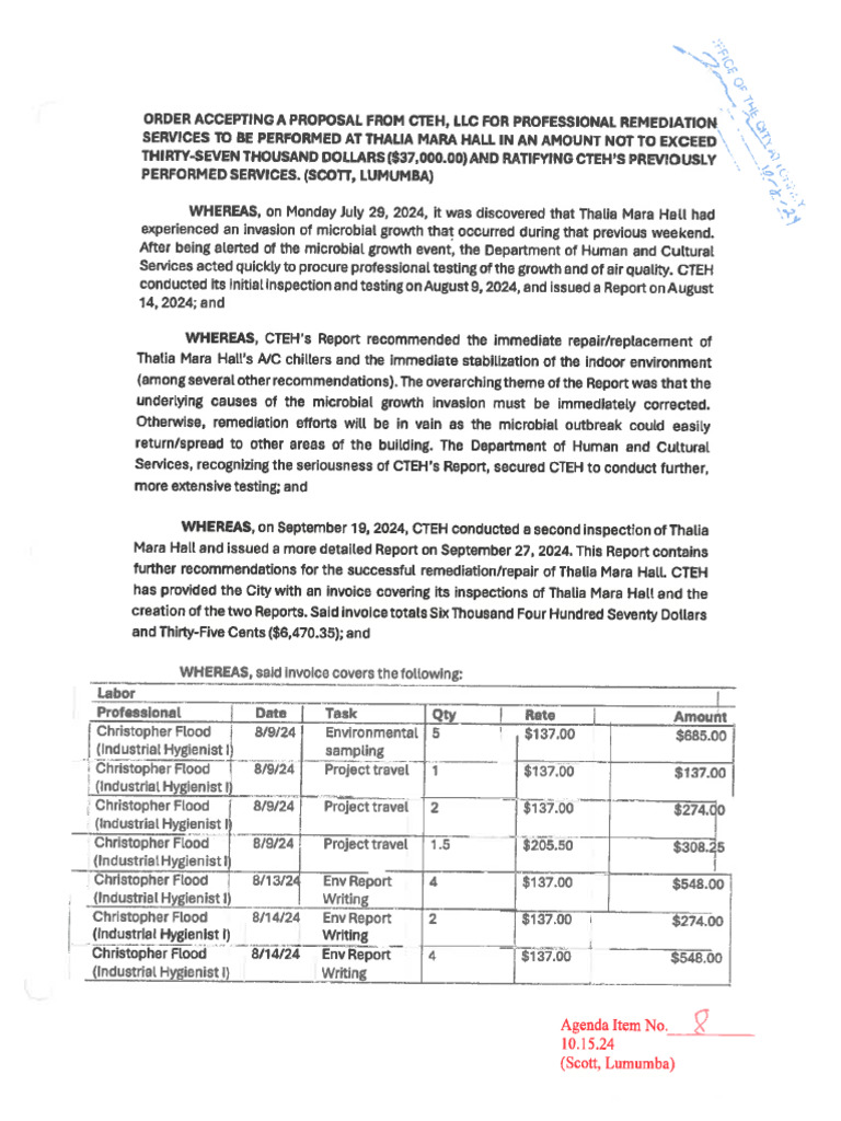 CTEH Resolution | PDF