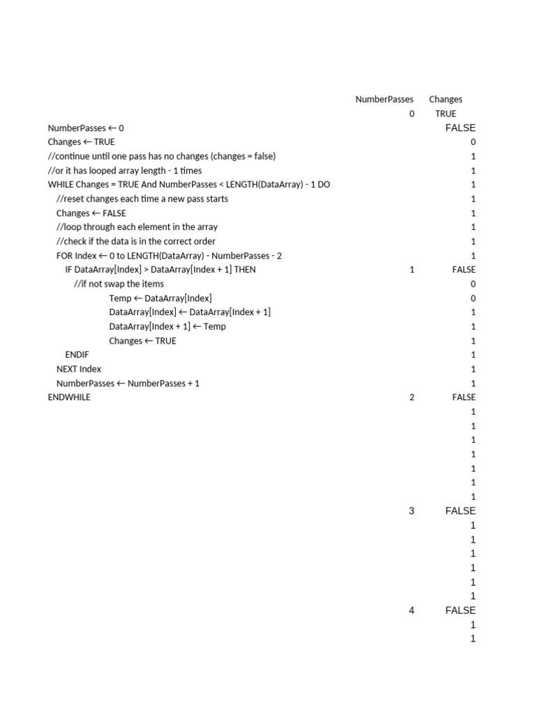 Common Algorithm Exercise | PDF