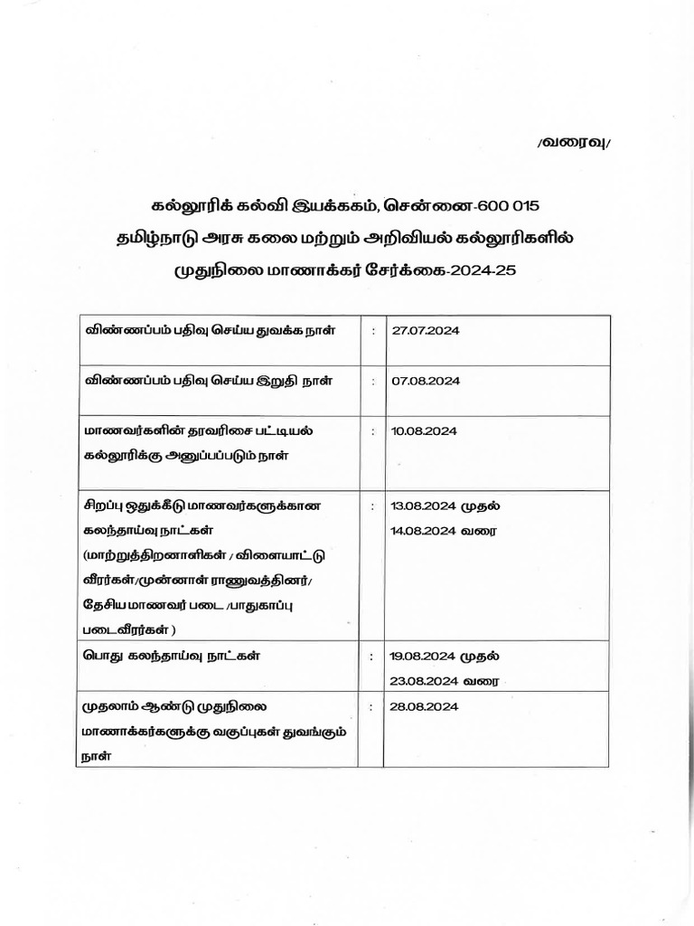 PG Admission Schedule 2024 | PDF