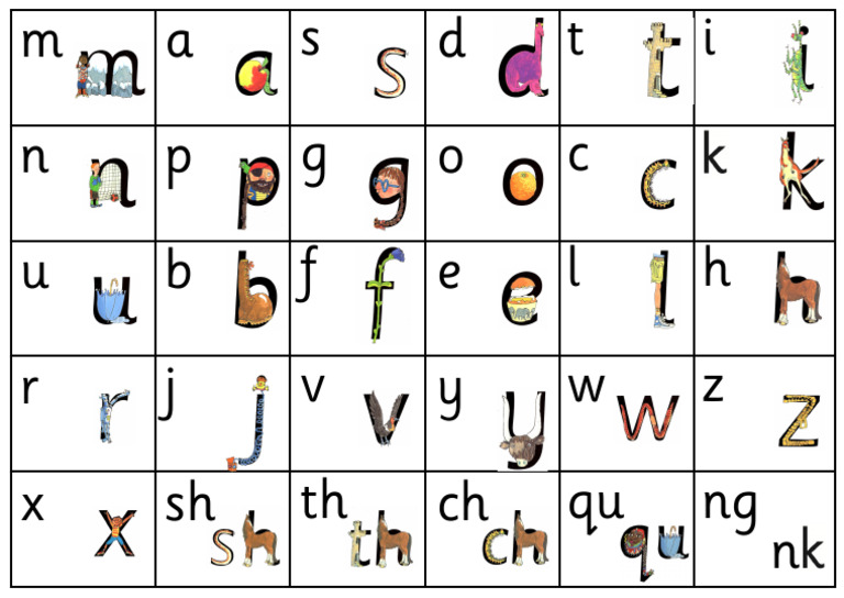 Set 1 Sound Mat | PDF