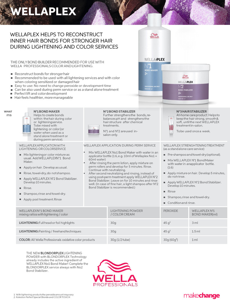 WELLA FactSheet2022 WellaplexUPDATED | PDF