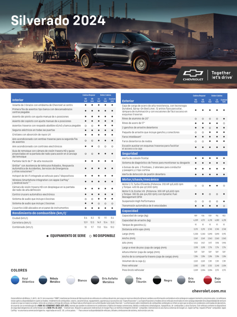 2024 Silverado Ficha Tecnica v2 | PDF | Tracción en las cuatro ruedas ...