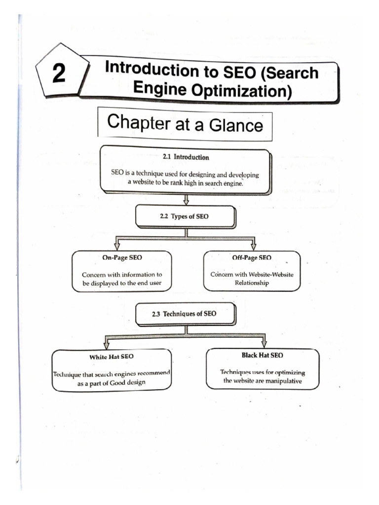 Seo Pdf