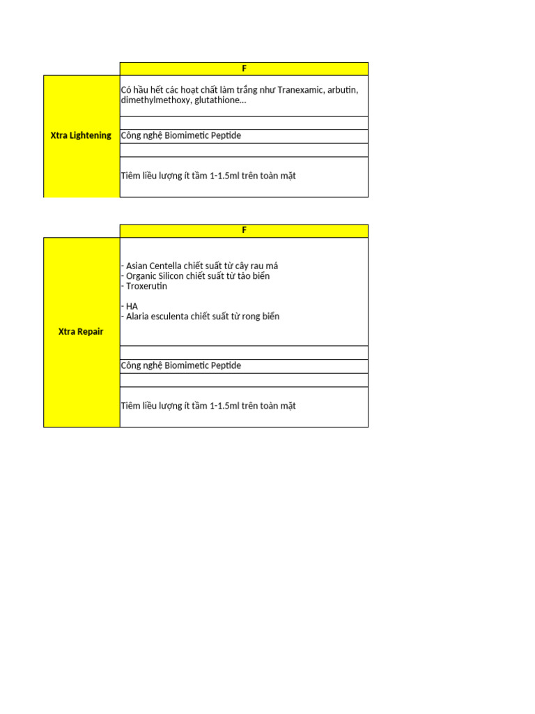 New Microsoft Excel Worksheet | PDF
