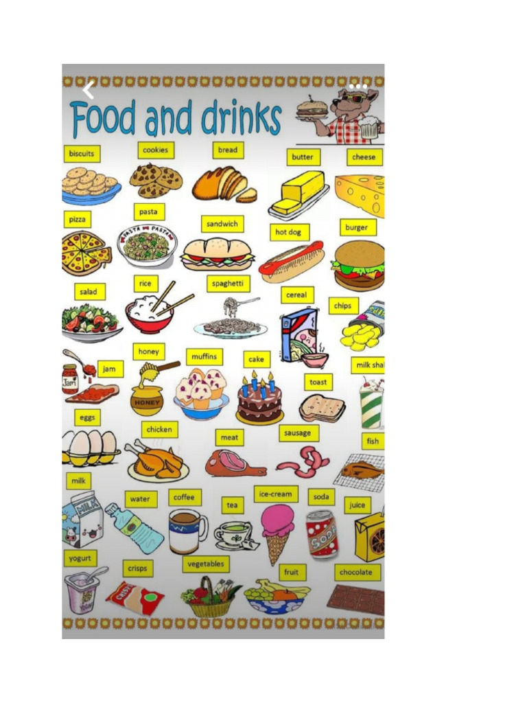 Food English Pdf