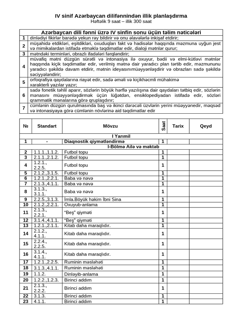 4-c-sinif-ibtidai-illik-plan-pdf