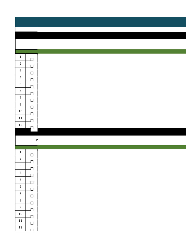 Scrum Master Checklist | PDF