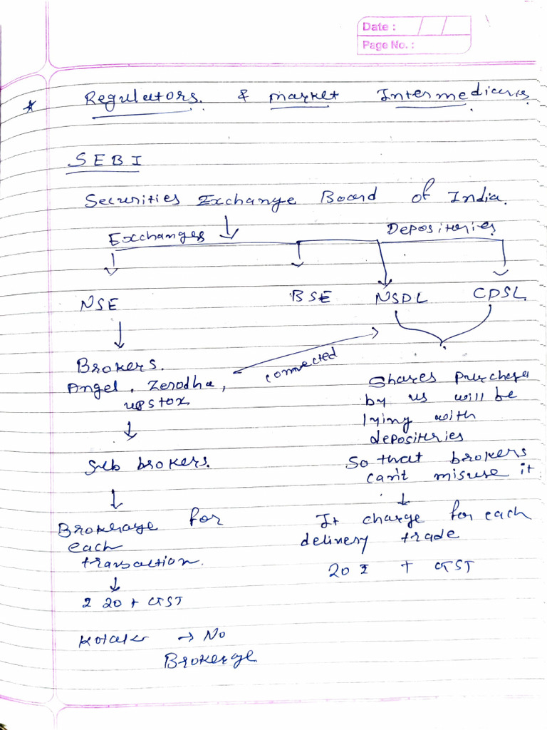 Basic Stock Market Pdf