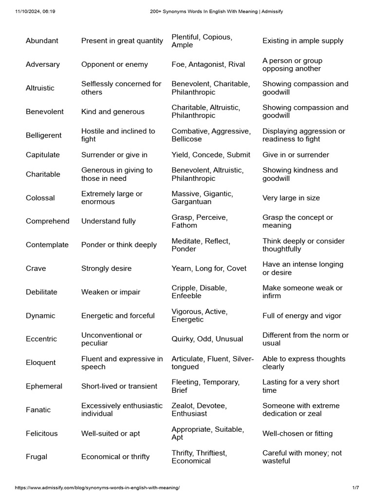 200-synonyms-words-in-english-with-meaning-admissify-pdf