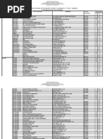 Listagem Postos Campolio 1fase 1276116566