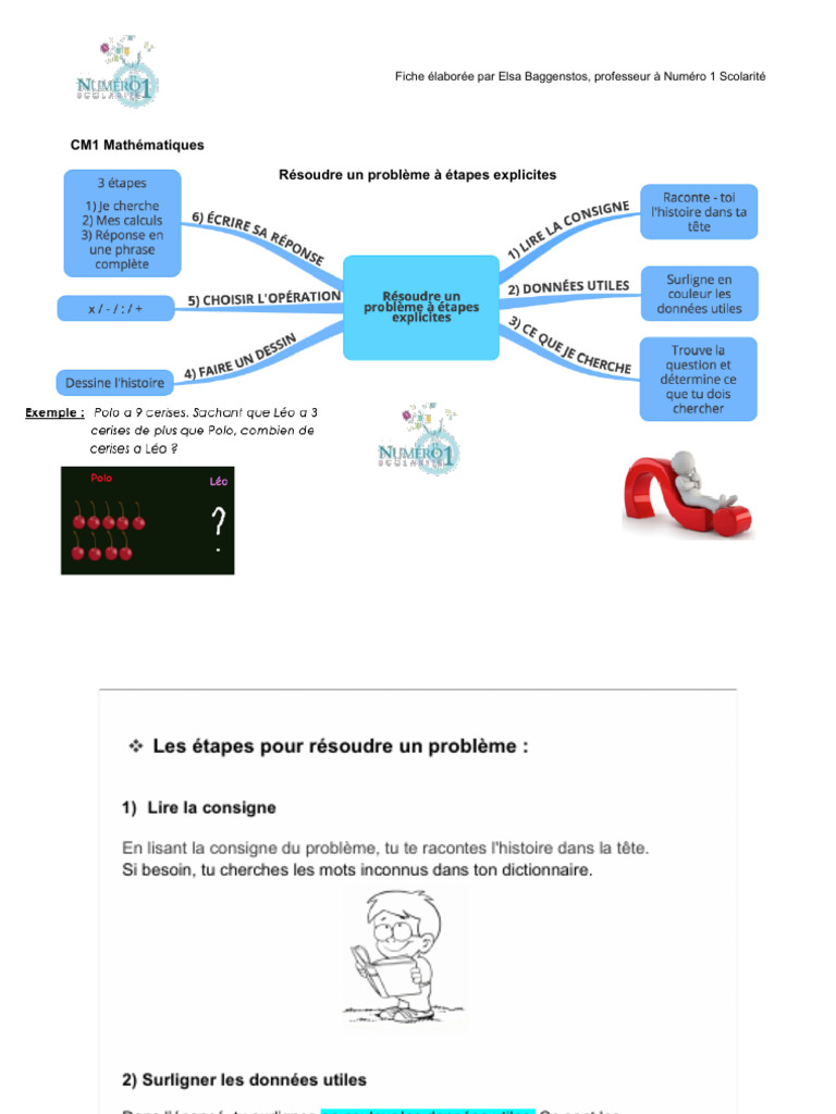 Résoudre Un Problème À Étapes Explicites 1 | PDF
