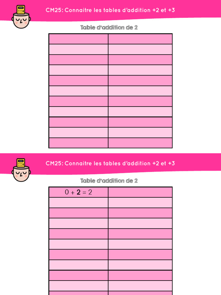 Diapo cm25 connaitre les tables daddition 2 et 3 pdf