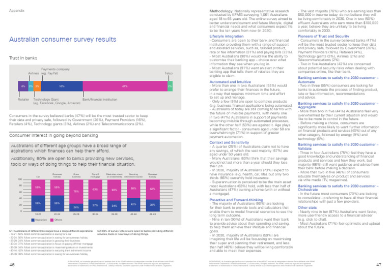 Future of Digital Banking in 2030 Cba - PD 25 | PDF