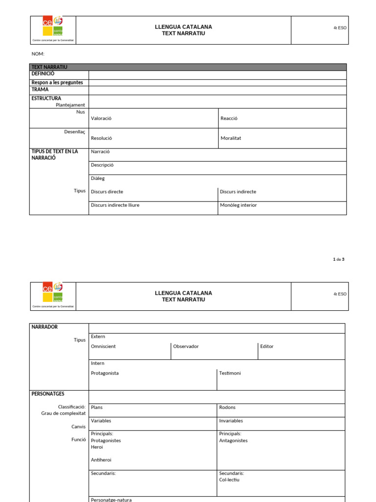 Esquema Narració | PDF