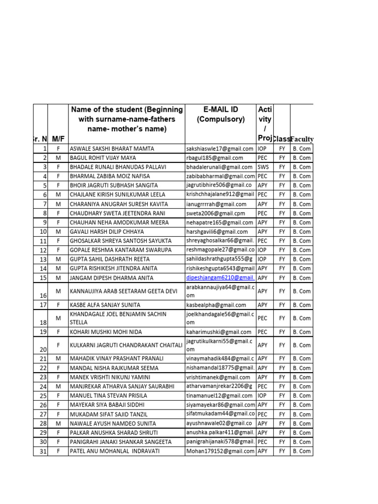 Dlle Enrolment List 2024-25 For Checking Final | PDF