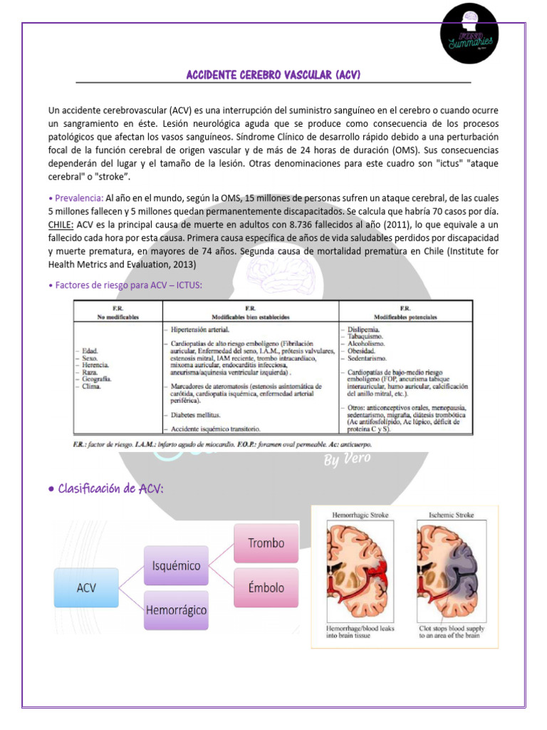 Accidente Cerebro Vascular (Acv) : Prevalencia | PDF