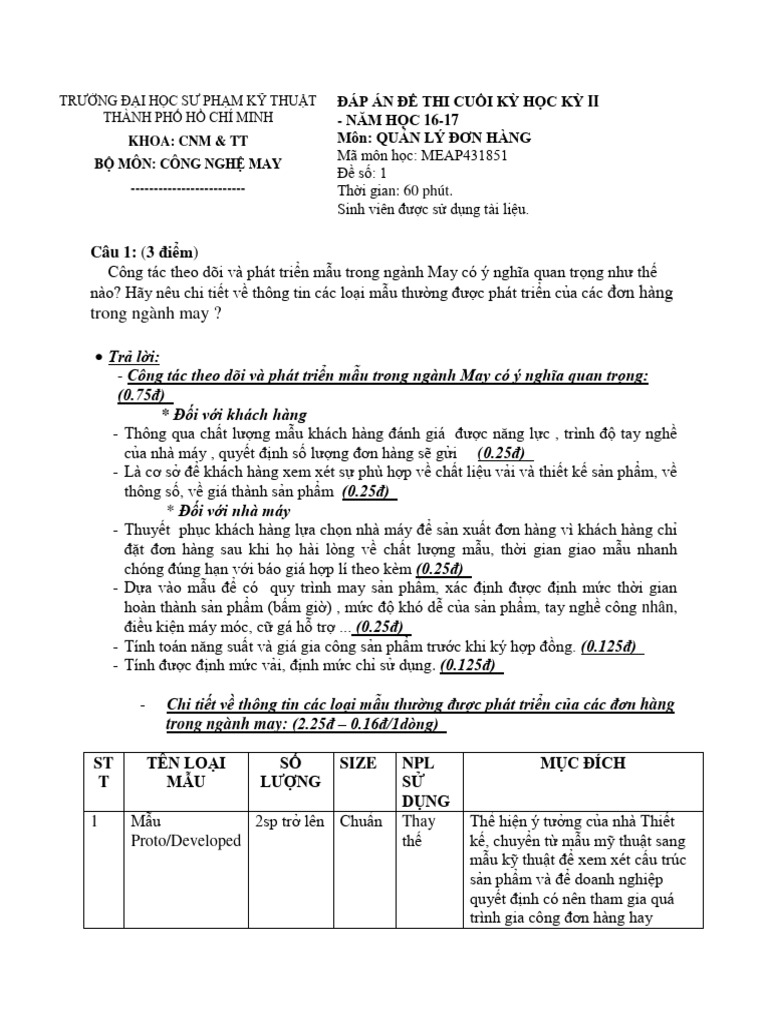 TRNG Di HC S PHM K Thut Thanh PH | PDF