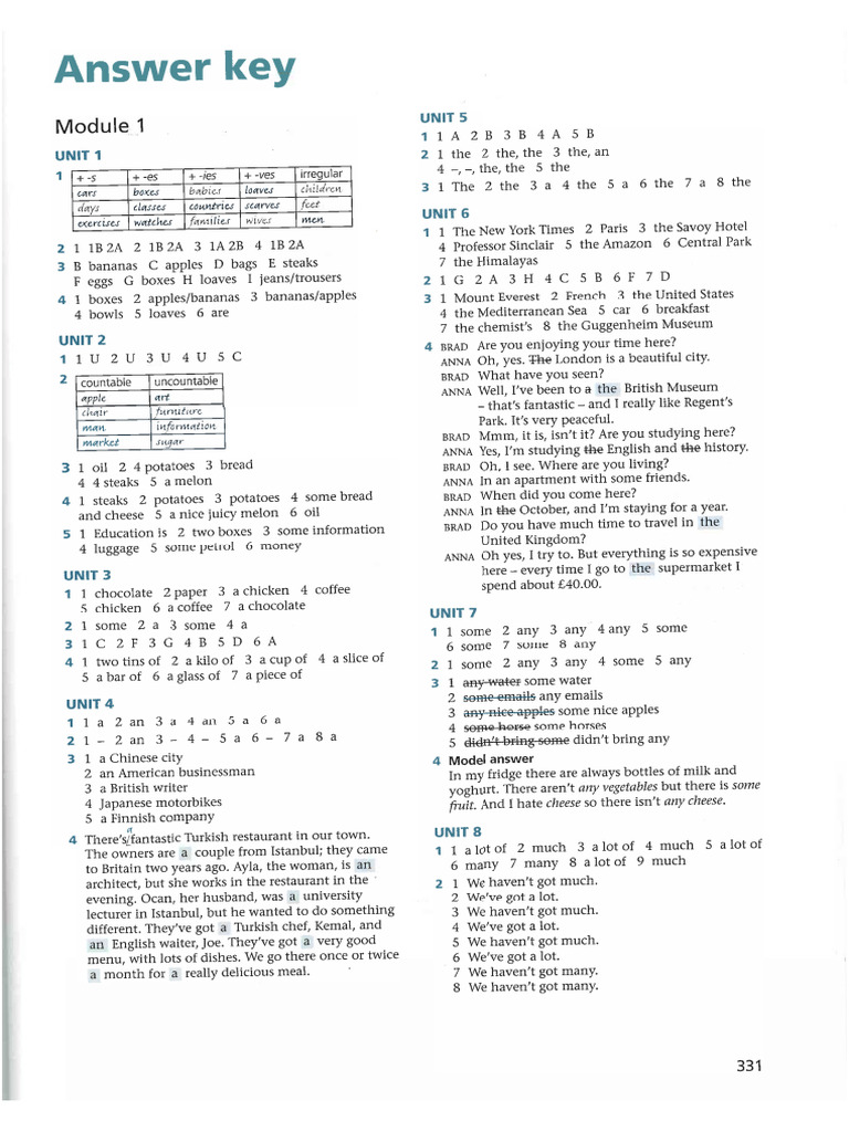 Grammar Lab A1 A2