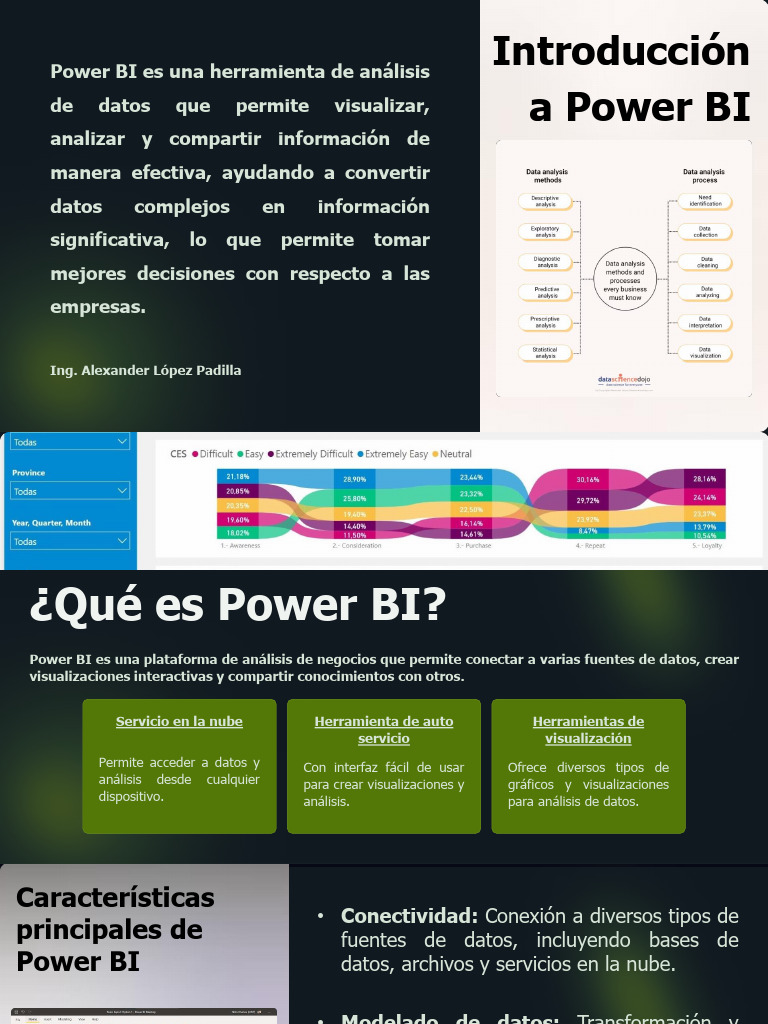 Lección 02 Introducción A Power BI | PDF | Computación en la nube ...