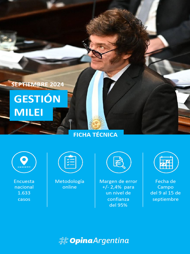 OPINA ARGENTINA Informe Gestion Septiembre 24 | PDF