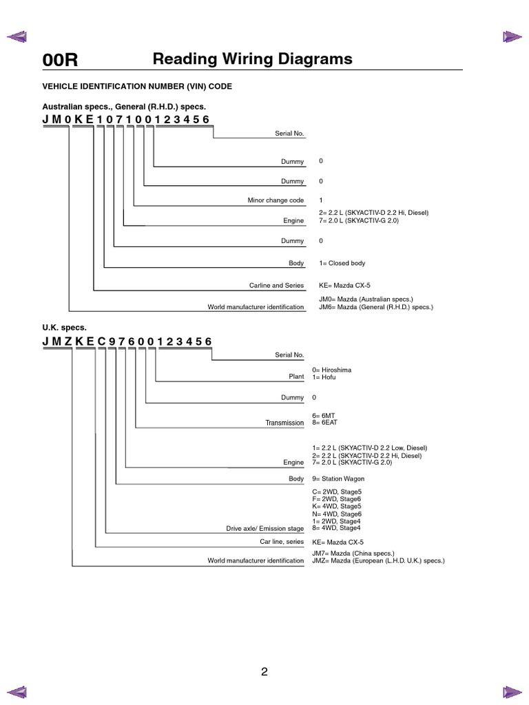 mazda_cx5_electrical_wiring_diagrams5 | PDF