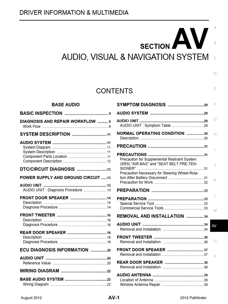 Pathfinder R51 2010-2014 Audio, Visual and Navigation System | PDF