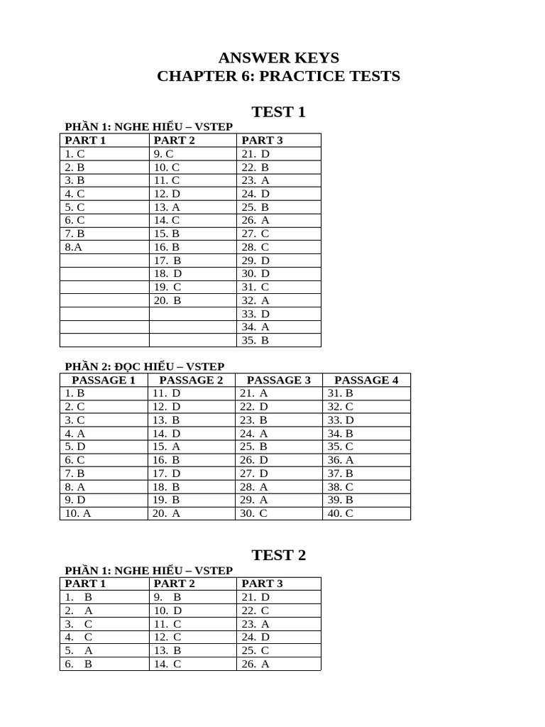 Keys - Chapter 6 - Practice Tests | PDF
