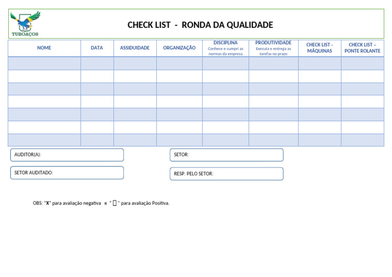 CHECK LIST - RONDA DA QUALIDADE | PDF