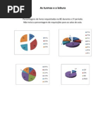 As Turmas e a Leitura