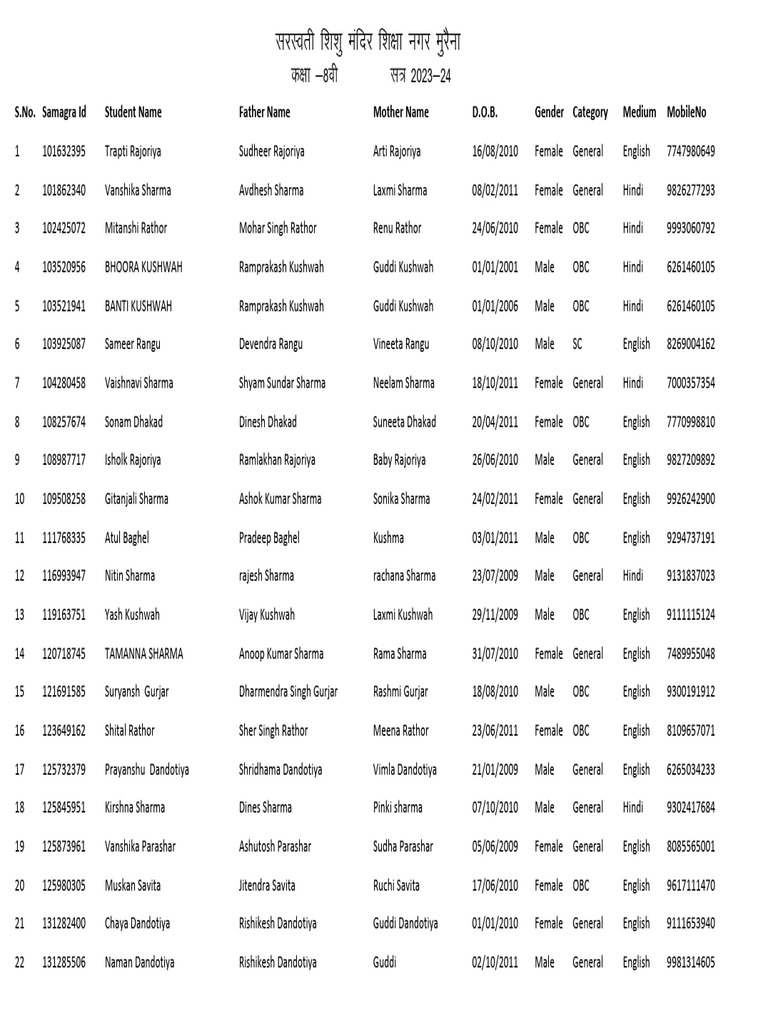 Class 8th Student Form | PDF