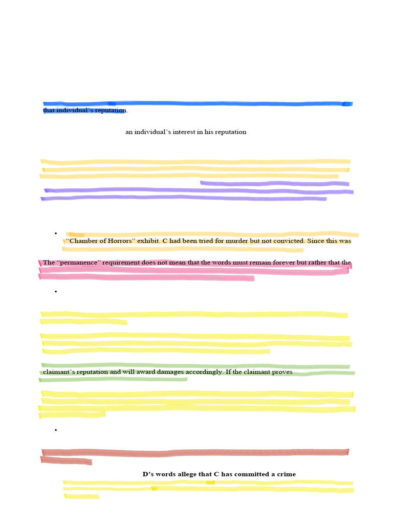 Law of Torts II - Worksheet 3 - Defamation | PDF