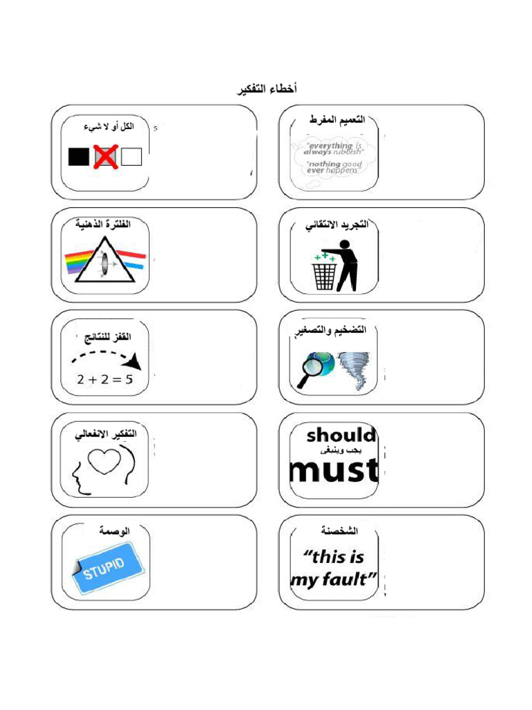 اخطاء التفكير | PDF